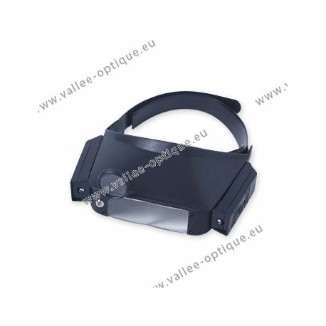 Lighting binocular magnifier