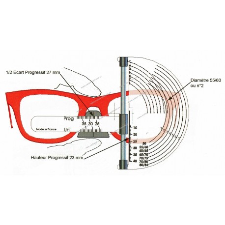 Diameter tester